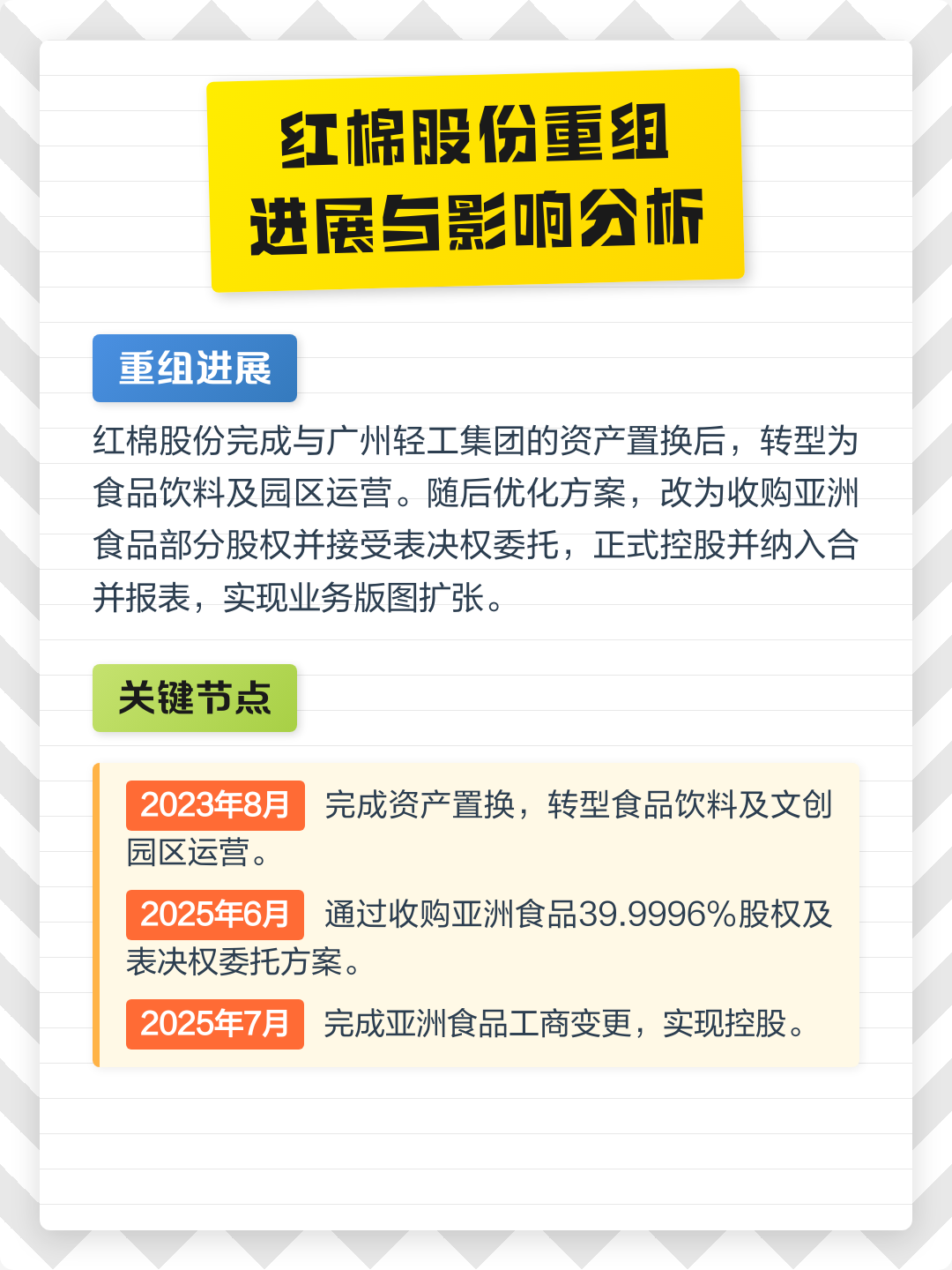 乌兰浩特市食品资产重组(食品资产重组案例)