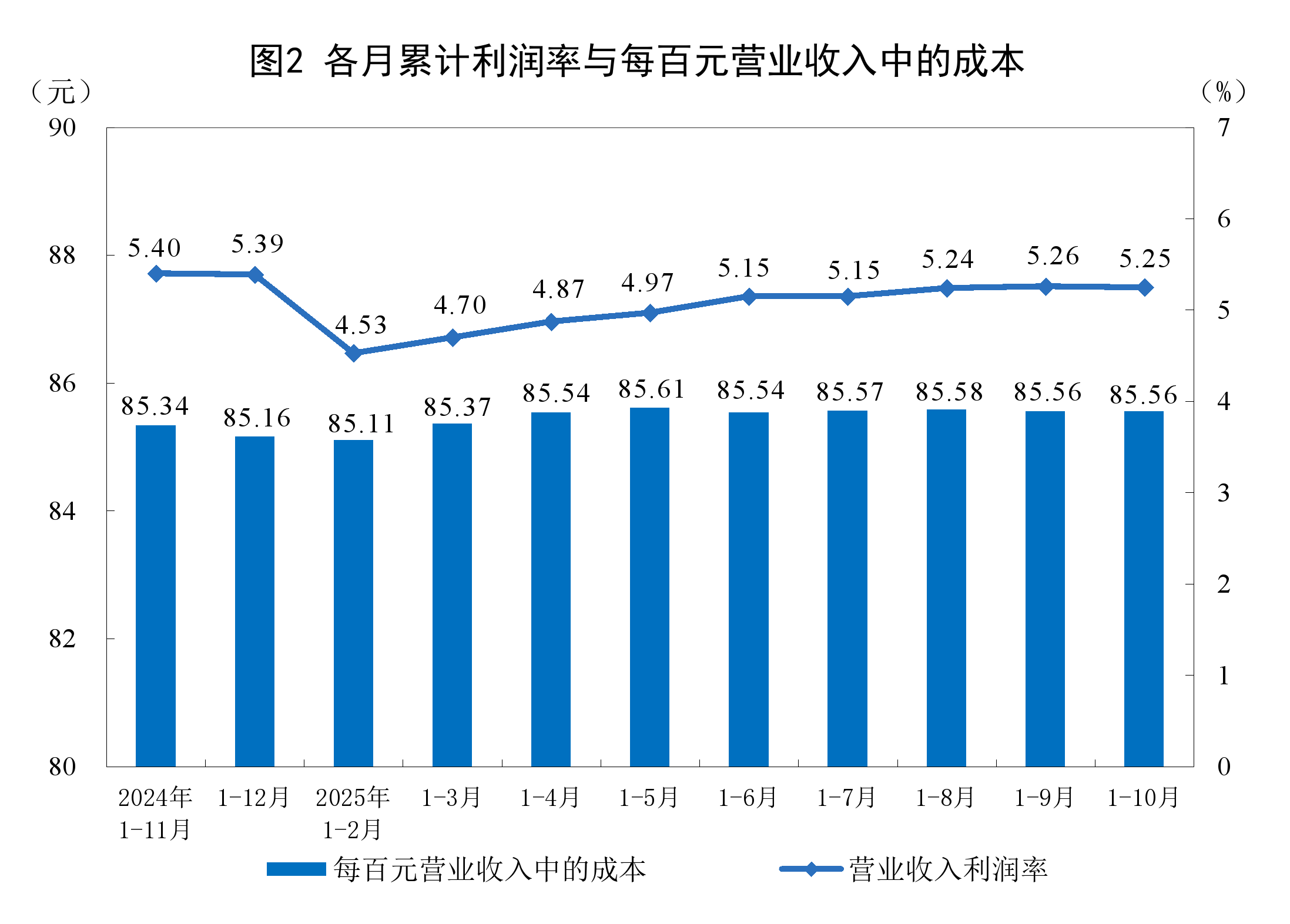 乌兰浩特市成都企业企业价值增长(2021成都企业100强)