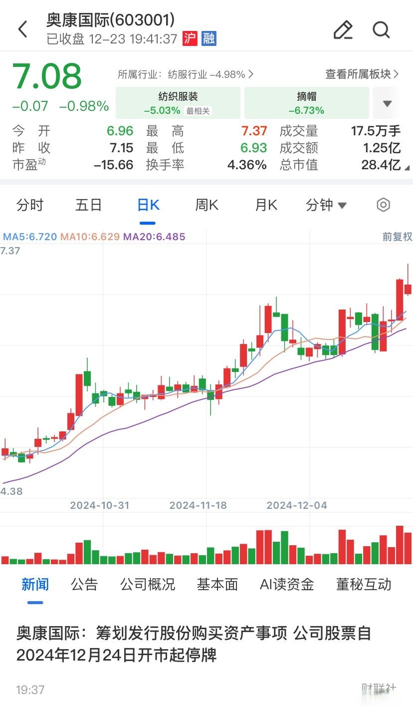 乌兰浩特市关联交易财税筹划(关联交易财税筹划包括)