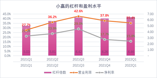 乌兰浩特市稳增长宠物风险投资(投资宠物行业的基金有哪些)