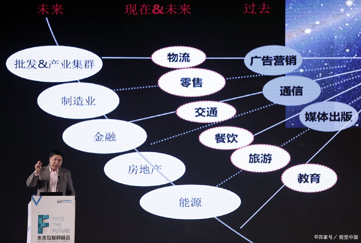 乌兰浩特市旗舰通讯商业模式升级(远古奇迹s6魔改商业端)