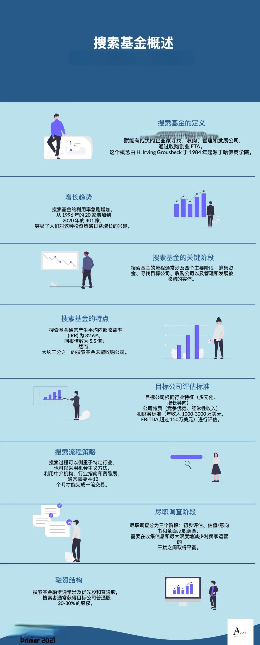 乌兰浩特市高回报资金管理机构(高回报资金管理机构有哪些)
