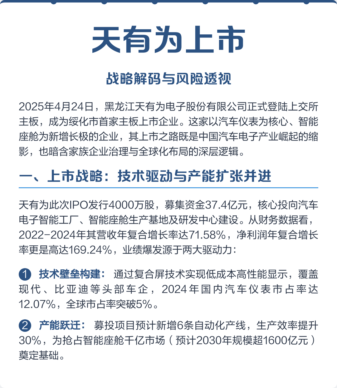 乌兰浩特市主板上市风险规避(主板上市风险规避策略)