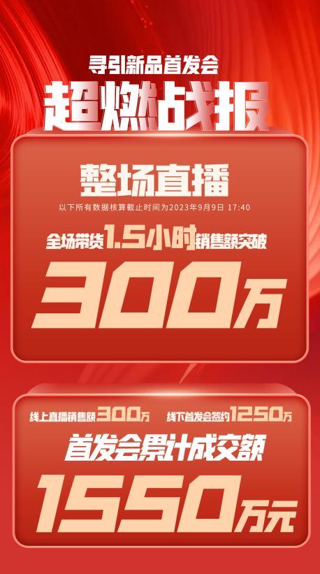 乌兰浩特市透明消费品品牌升级(透明消费品品牌升级了吗)