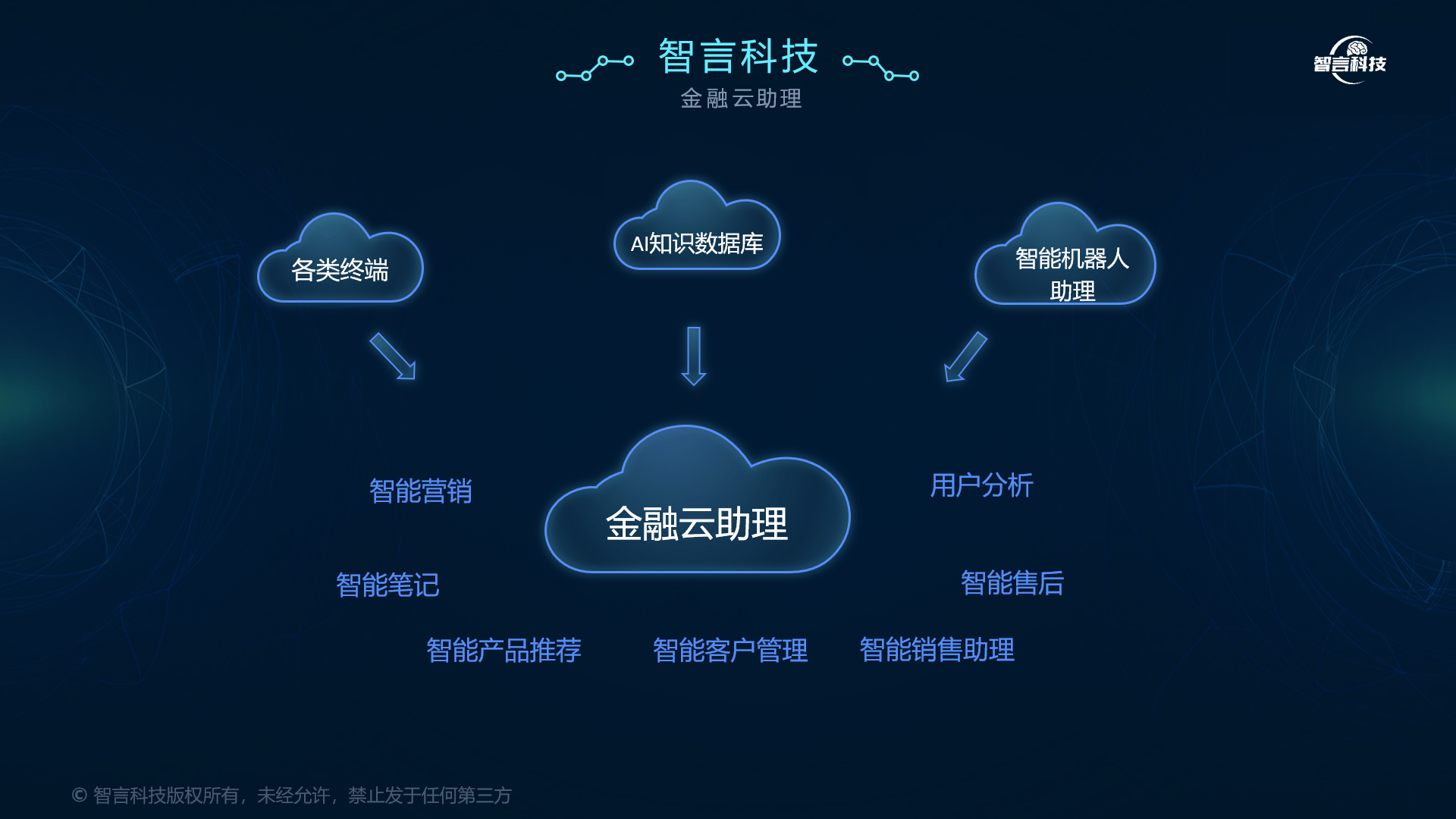 乌兰浩特市管家式投融资服务(什么是管家式服务,极致的体验)