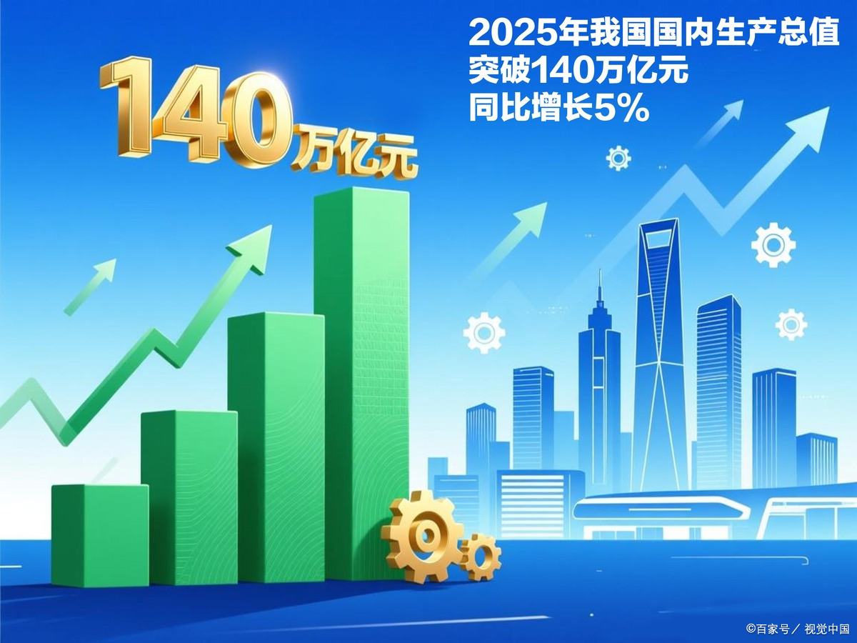 乌兰浩特市企业价值增长(企业价值增长计算公式)